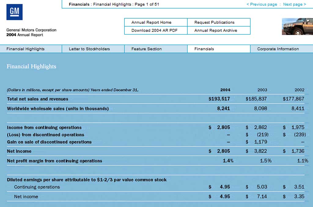 GM Reverses Course on Financial Reporting