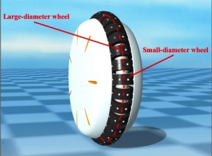 U3-X, makes it possible to adjust speed and move, turn and stop in all directions 