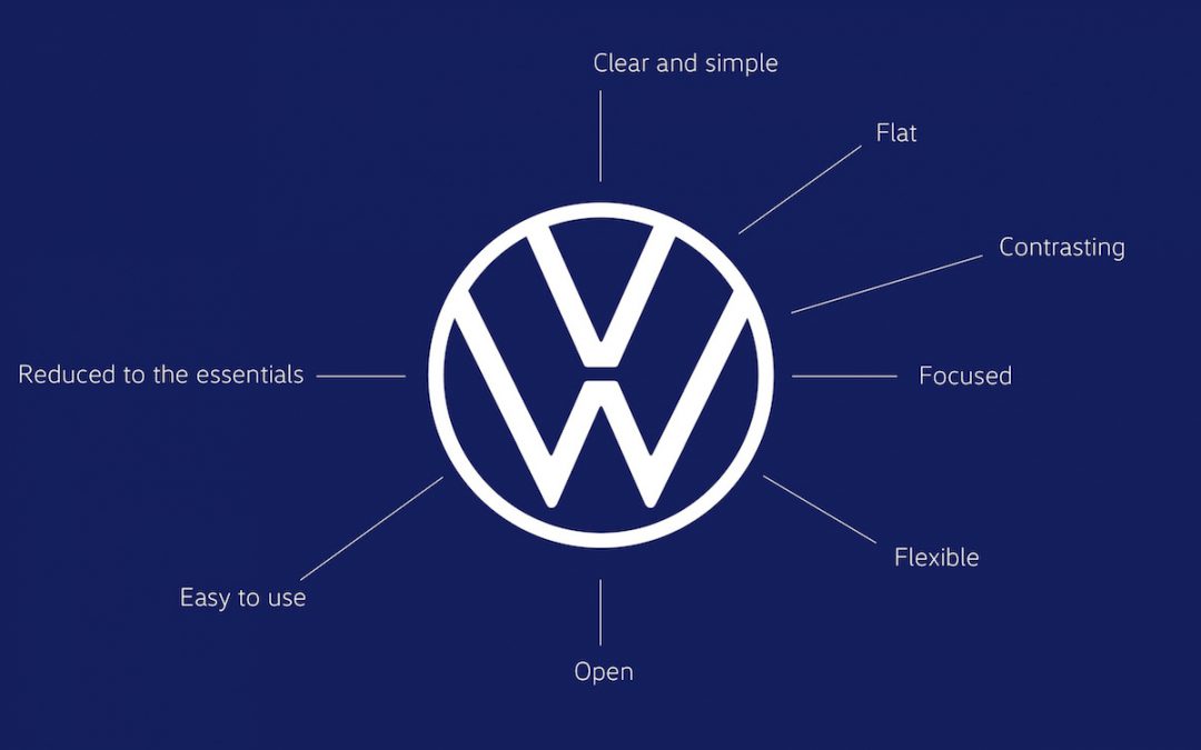 Volkswagen Gets a New Look – and Sound